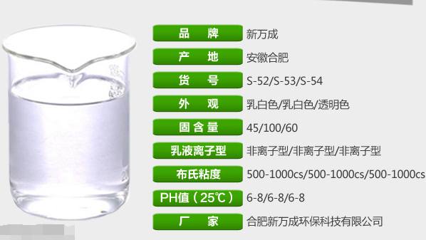 水性消泡劑的用法以及原理